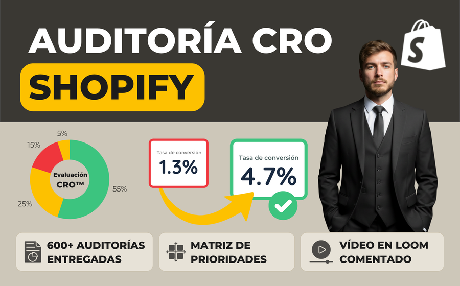 Auditoría CRO Shopify