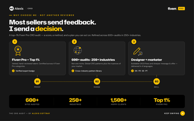 CRO Audit – Secondary image 1
