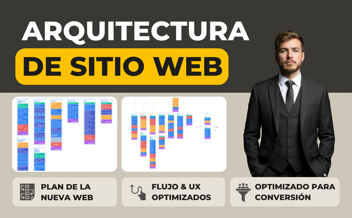 [ES] - Sitemap Web