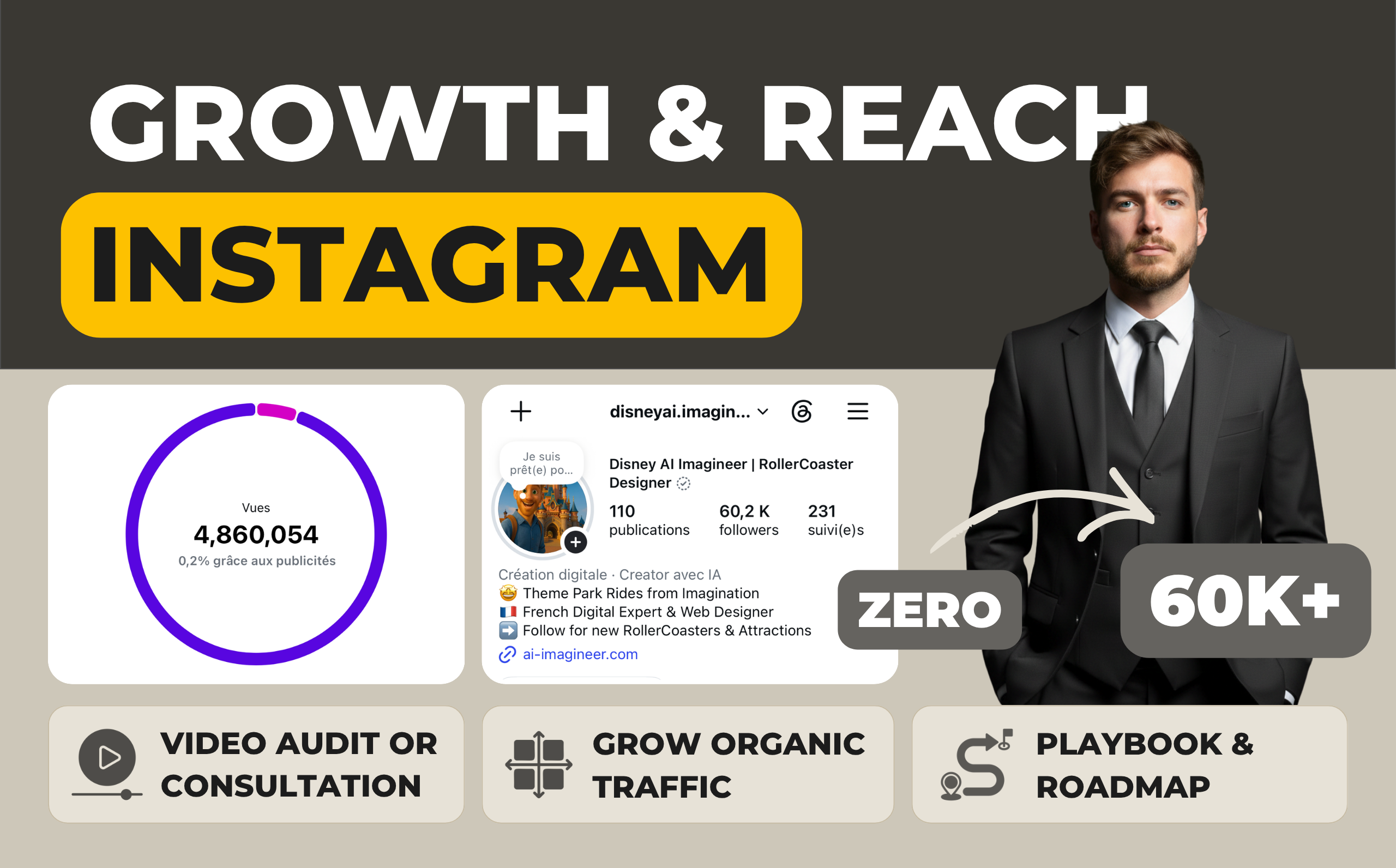 Instagram Strategy