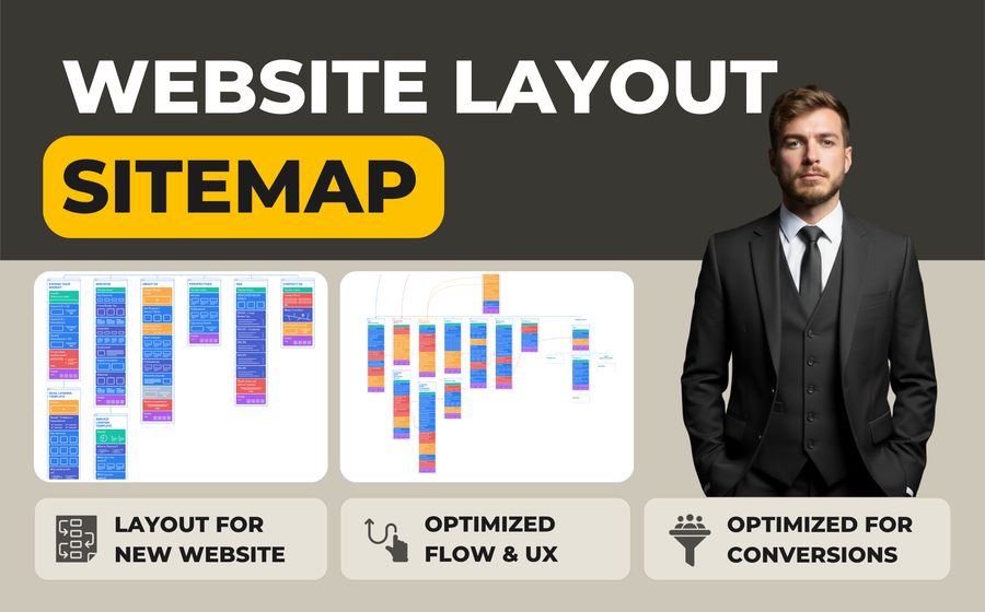 Visual Sitemap & UX Architecture
