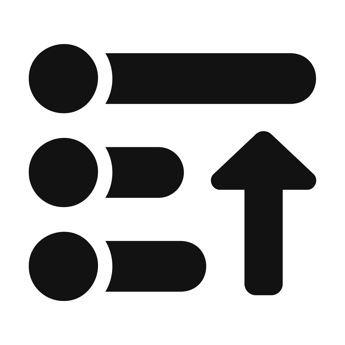 Priority Matrix